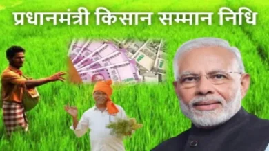 PM KISAN Samman Nidhi 20th Installment Kab Aayegi