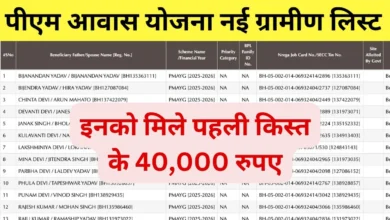 PM Gramin Awas Yojana