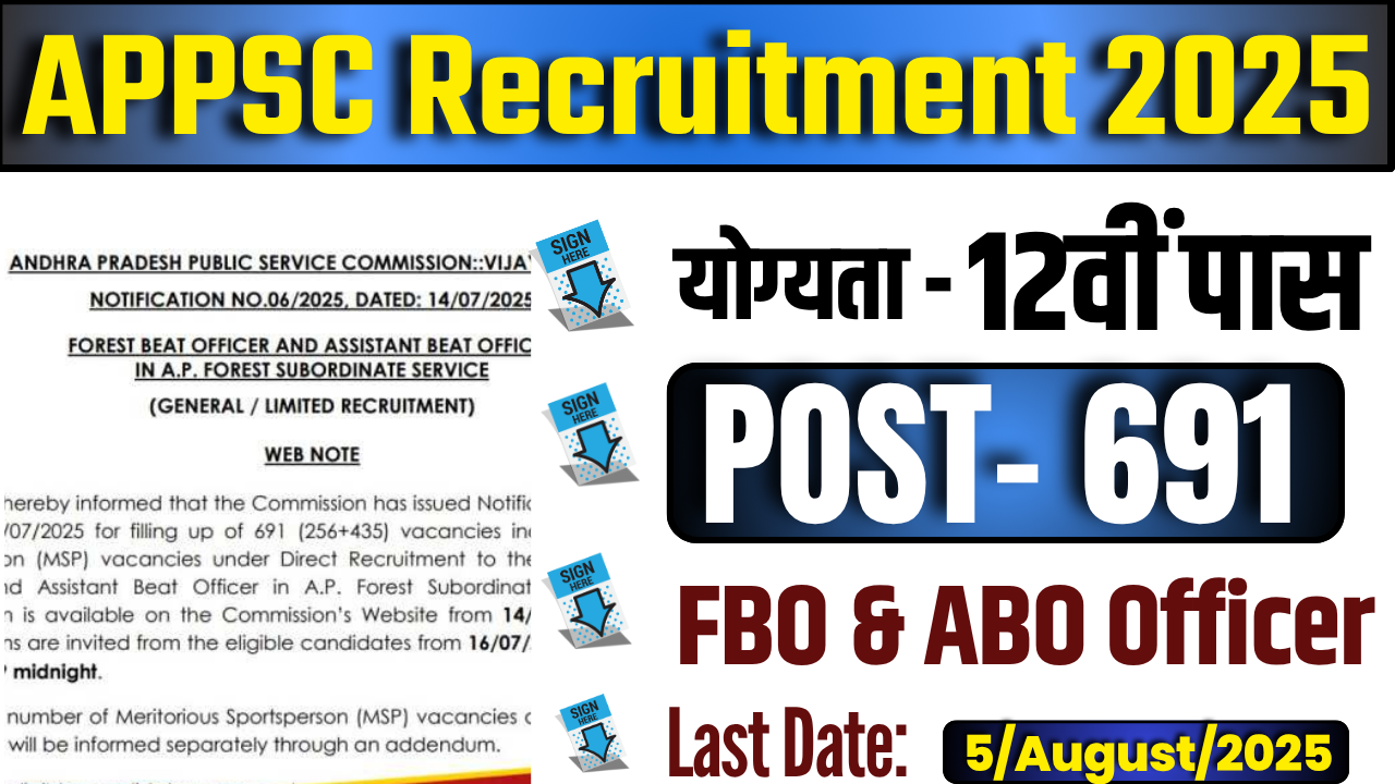 APPSC Bharti 2025