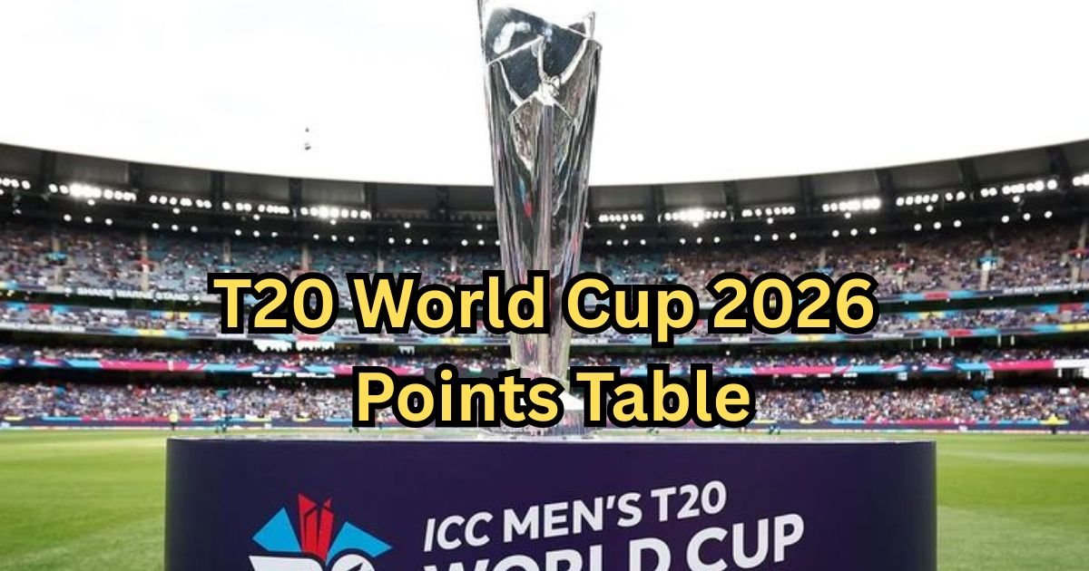 T20 World Cup 2026 Points Table