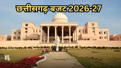 CG Budget 2026-27