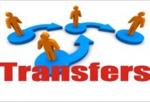 Transfer of Patwaris in CG