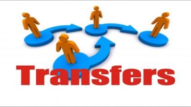 Transfer of Patwaris in CG